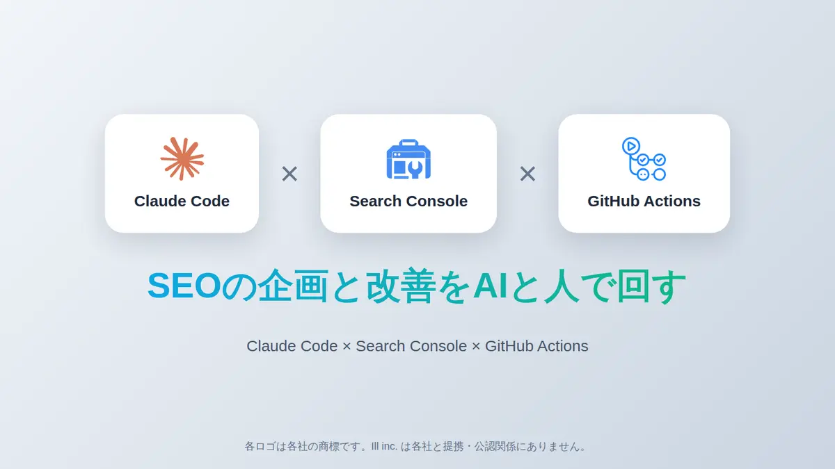 マーケAI社員がSEOコラムの企画・改善を回す自社運用事例
