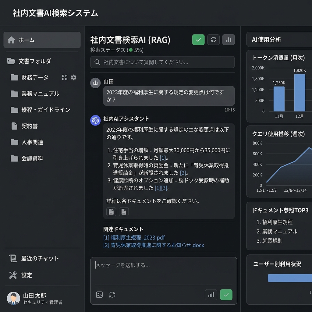 企業間データ連携＆セキュア社内情報RAGシステム