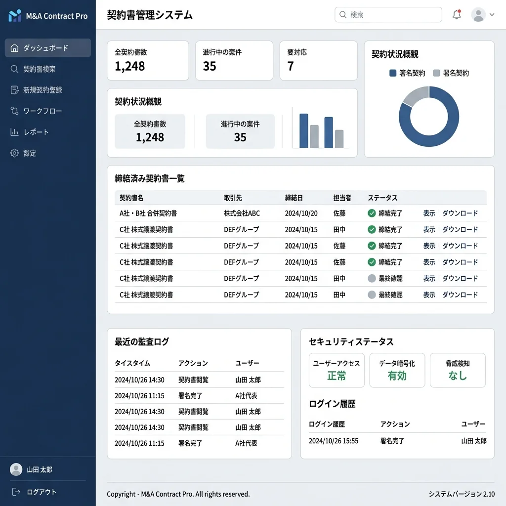 M&A仲介業向け秘密保持・意向表明契約書AI自動作成システム