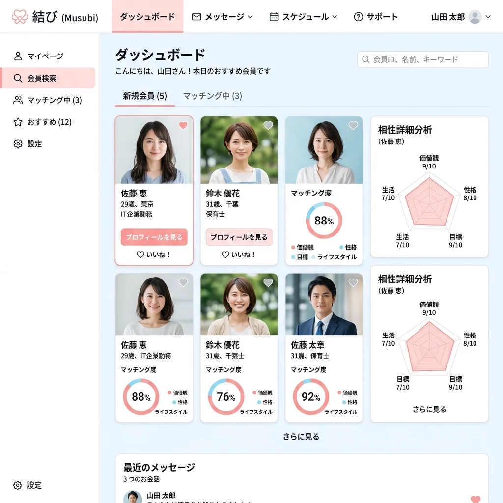 マッチングアプリ開発のビジュアルUI